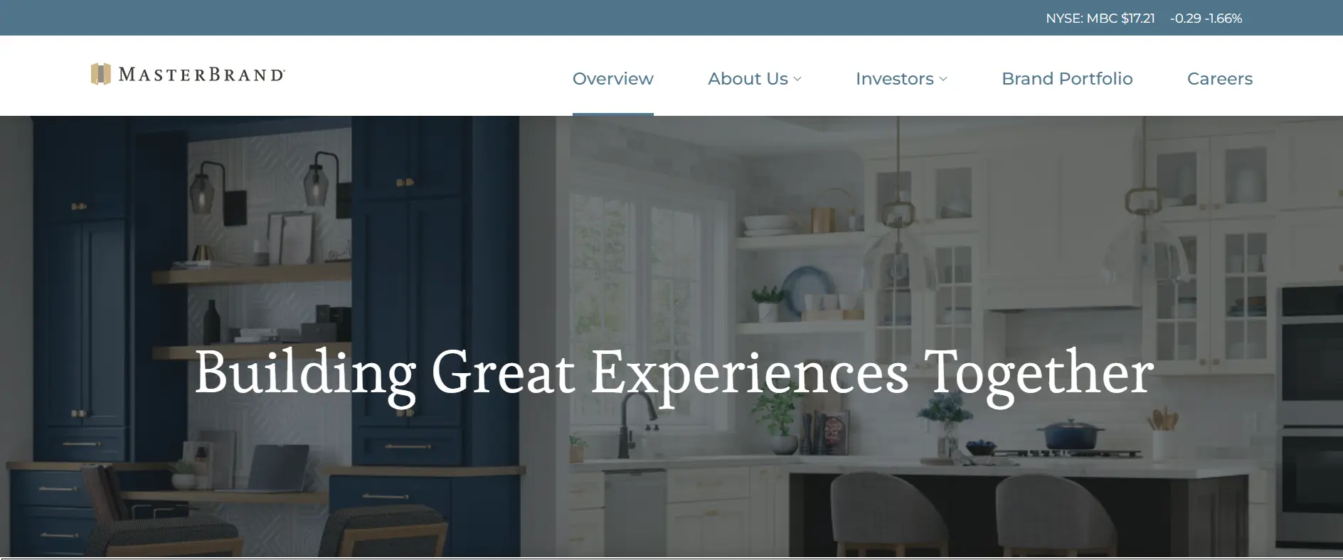 MasterBrand Cabinets